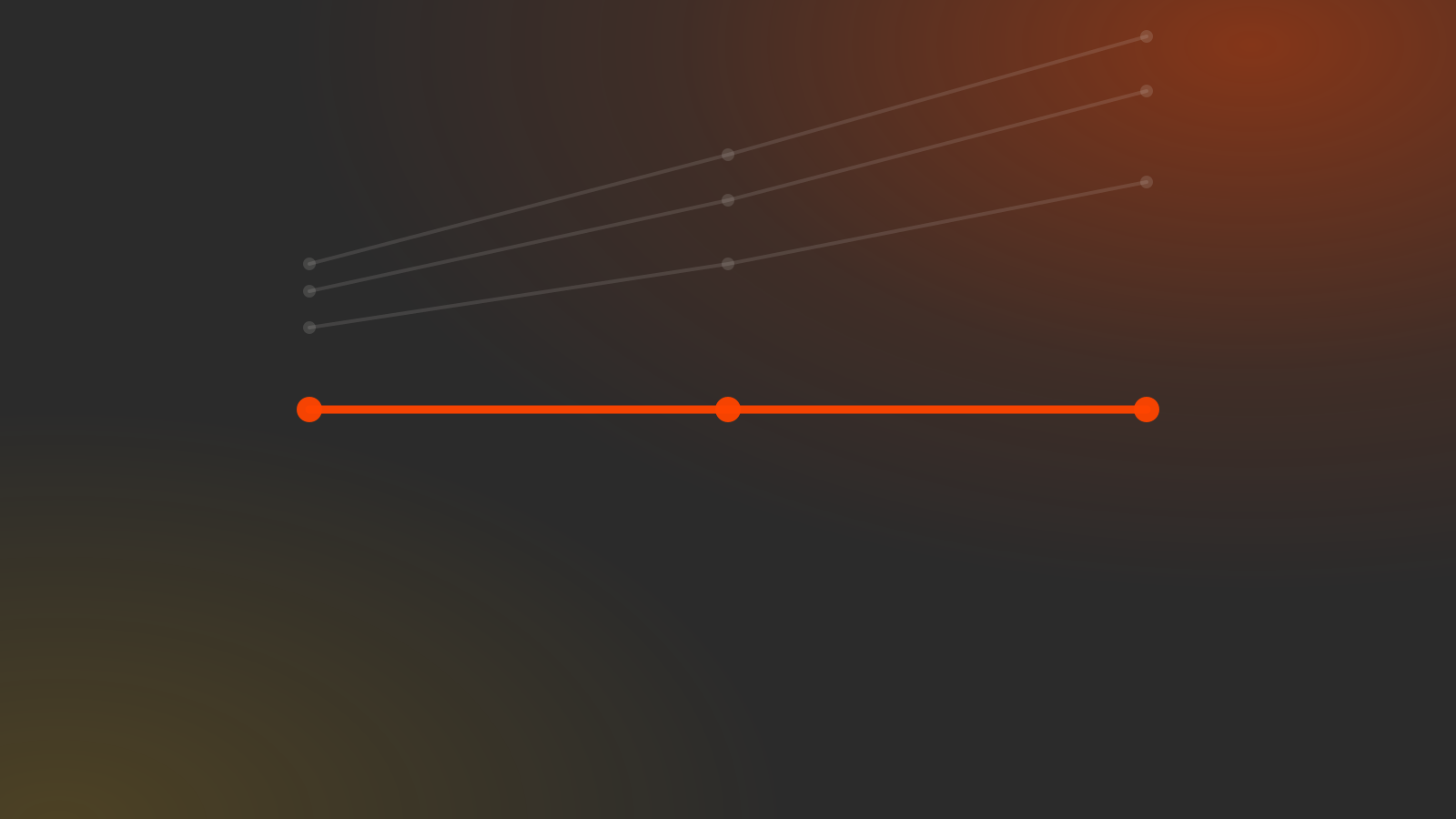 Title card reading 50 ms to first audio, flat at any length, in the nineninesix.ai orange and charcoal palette